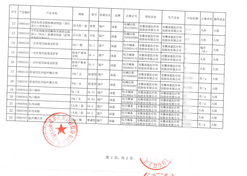 2021年常德市中標(biāo)通知書-安徽深藍(lán)醫(yī)療